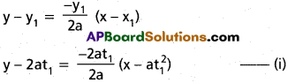 Inter 2nd Year Maths 2B Parabola Solutions Ex 3(b) 16