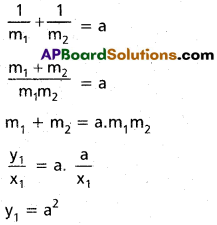 Inter 2nd Year Maths 2B Parabola Solutions Ex 3(b) 17