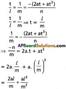 Inter 2nd Year Maths 2B Parabola Solutions Ex 3(b) 5