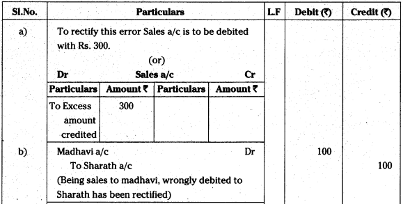 AP Inter 1st Year Accountancy Study Material Chapter 11 Rectification of Errors 12
