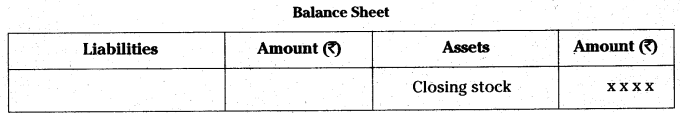 AP Inter 1st Year Accountancy Study Material Chapter 13 Final Accounts with Adjustments 3