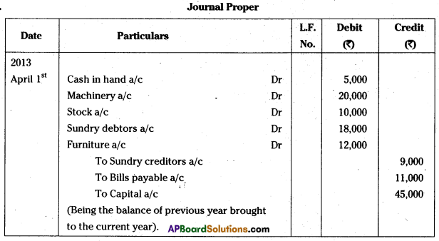 AP Inter 1st Year Accountancy Study Material Chapter 7 Journal Proper 2