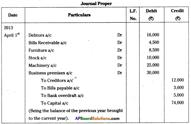 AP Inter 1st Year Accountancy Study Material Chapter 7 Journal Proper 22