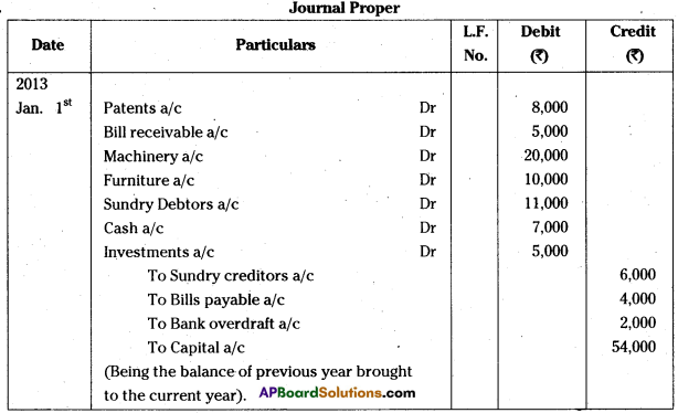 AP Inter 1st Year Accountancy Study Material Chapter 7 Journal Proper 4