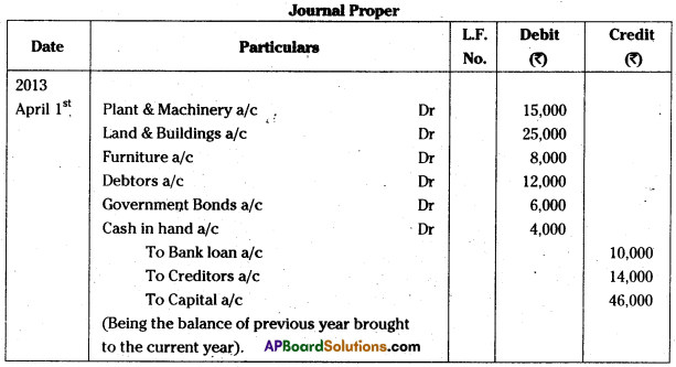 AP Inter 1st Year Accountancy Study Material Chapter 7 Journal Proper 9