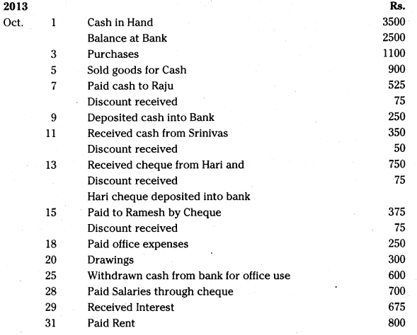 AP Inter 1st Year Accountancy Study Material Chapter 8 Cash Book 19