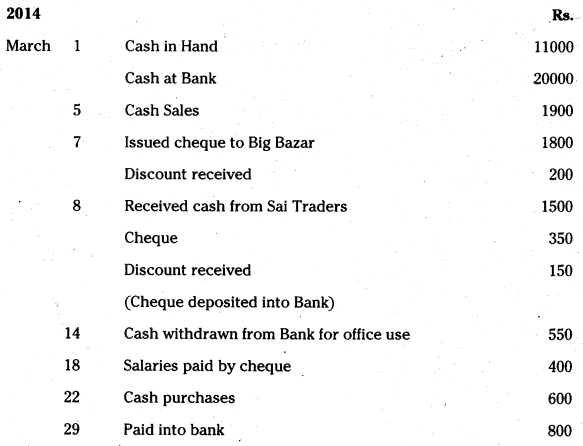 AP Inter 1st Year Accountancy Study Material Chapter 8 Cash Book 29