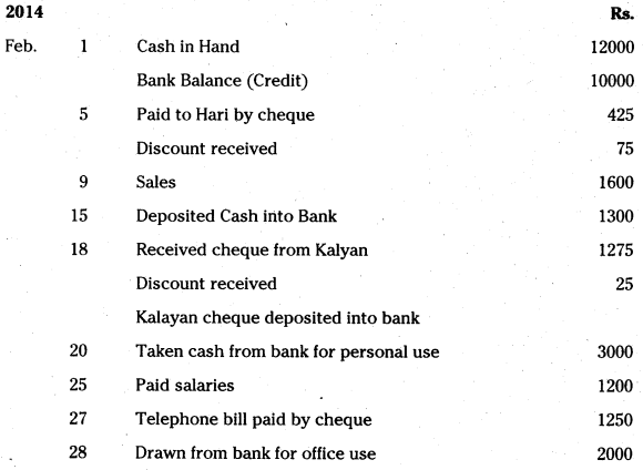 AP Inter 1st Year Accountancy Study Material Chapter 8 Cash Book 31