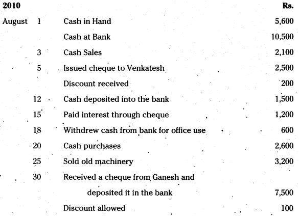 AP Inter 1st Year Accountancy Study Material Chapter 8 Cash Book 39