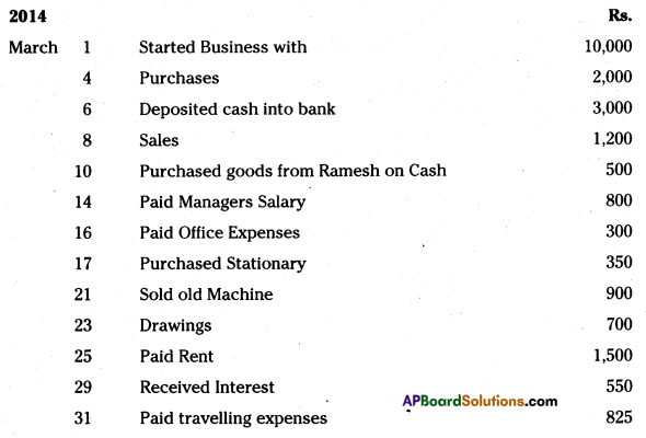 AP Inter 1st Year Accountancy Study Material Chapter 8 Cash Book 6