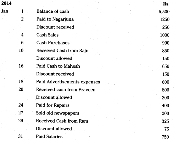 AP Inter 1st Year Accountancy Study Material Chapter 8 Cash Book 8