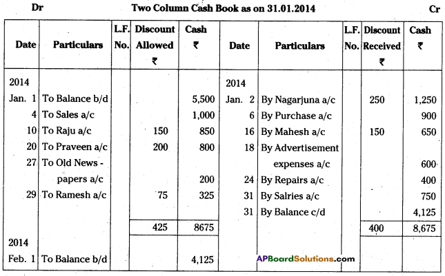 AP Inter 1st Year Accountancy Study Material Chapter 8 Cash Book 9