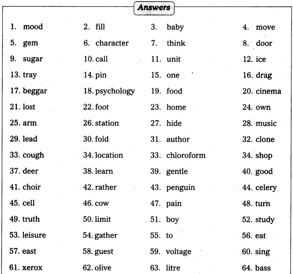 AP Inter 1st Year English Communication Skills Introduction to Consonant and Vowel Sounds 26