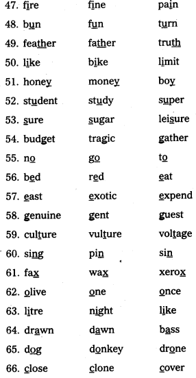 AP Inter 1st Year English Communication Skills Introduction to Consonant and Vowel Sounds 42
