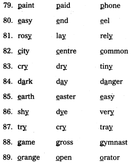 AP Inter 1st Year English Communication Skills Introduction to Consonant and Vowel Sounds 44