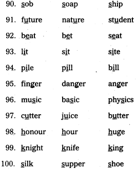 AP Inter 1st Year English Communication Skills Introduction to Consonant and Vowel Sounds 46