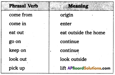 AP Inter 1st Year English Grammar Phrasal Verbs 1