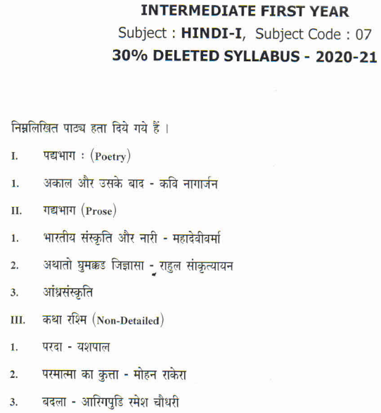 AP Inter 1st Year Hindi Syllabus