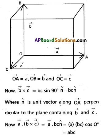 AP Inter 1st Year Physics Study Material Chapter 7 Systems of Particles and Rotational Motion 10