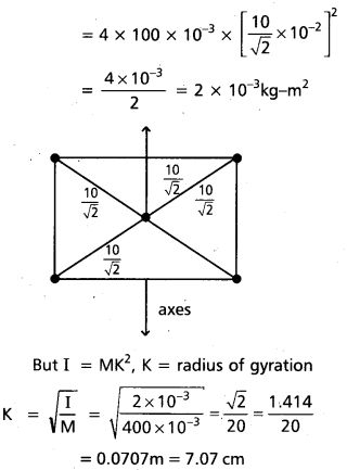 AP Inter 1st Year Physics Study Material Chapter 7 Systems of Particles and Rotational Motion 12