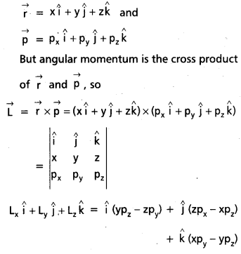 AP Inter 1st Year Physics Study Material Chapter 7 Systems of Particles and Rotational Motion 19
