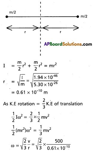 AP Inter 1st Year Physics Study Material Chapter 7 Systems of Particles and Rotational Motion 25