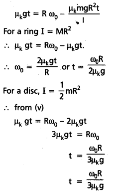 AP Inter 1st Year Physics Study Material Chapter 7 Systems of Particles and Rotational Motion 32