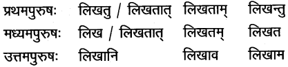AP Inter 1st Year Sanskrit Grammar धातुरूपाणि 13