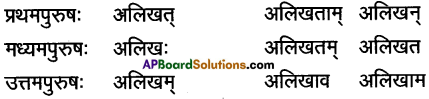 AP Inter 1st Year Sanskrit Grammar धातुरूपाणि 14