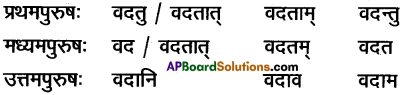 AP Inter 1st Year Sanskrit Grammar धातुरूपाणि 28