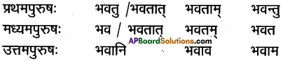 AP Inter 1st Year Sanskrit Grammar धातुरूपाणि 3