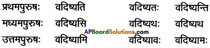AP Inter 1st Year Sanskrit Grammar धातुरूपाणि 31