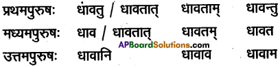 AP Inter 1st Year Sanskrit Grammar धातुरूपाणि 33