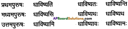 AP Inter 1st Year Sanskrit Grammar धातुरूपाणि 36