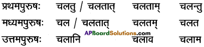 AP Inter 1st Year Sanskrit Grammar धातुरूपाणि 38