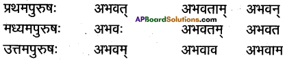 AP Inter 1st Year Sanskrit Grammar धातुरूपाणि 4