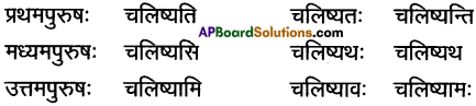 AP Inter 1st Year Sanskrit Grammar धातुरूपाणि 41