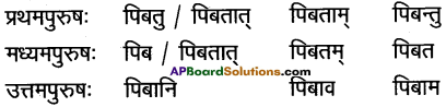AP Inter 1st Year Sanskrit Grammar धातुरूपाणि 44