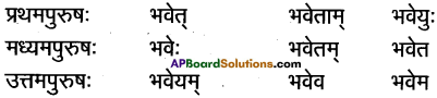 AP Inter 1st Year Sanskrit Grammar धातुरूपाणि 5