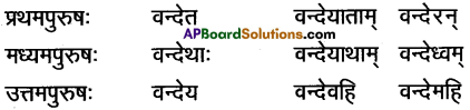 AP Inter 1st Year Sanskrit Grammar धातुरूपाणि 66