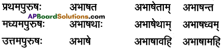 AP Inter 1st Year Sanskrit Grammar धातुरूपाणि 70