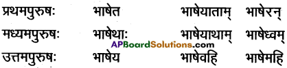 AP Inter 1st Year Sanskrit Grammar धातुरूपाणि 71