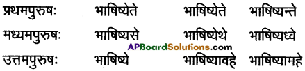 AP Inter 1st Year Sanskrit Grammar धातुरूपाणि 72