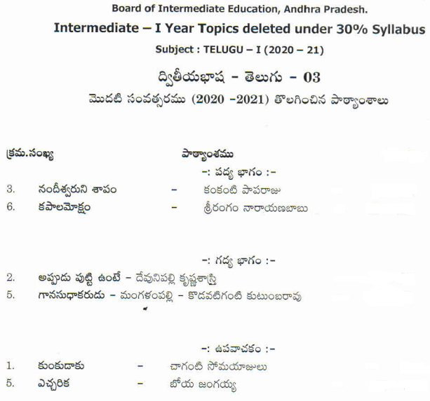 AP Inter 1st Year Telugu Syllabus