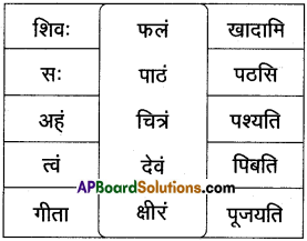 AP Inter 2nd Year Sanskrit Grammar वाक्यनिर्माणम् 1