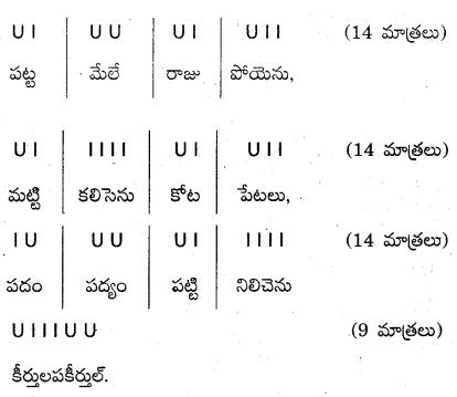 AP Inter 2nd Year Telugu Grammar ఛందస్సు 10