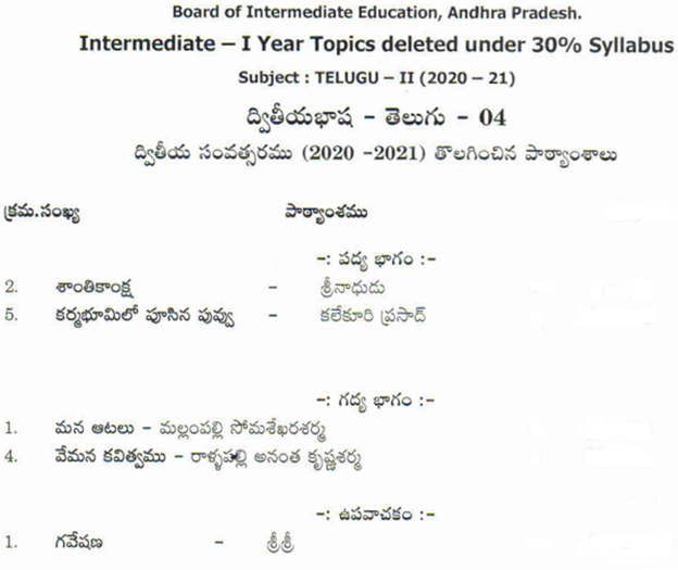 AP Inter 2nd Year Telugu Syllabus
