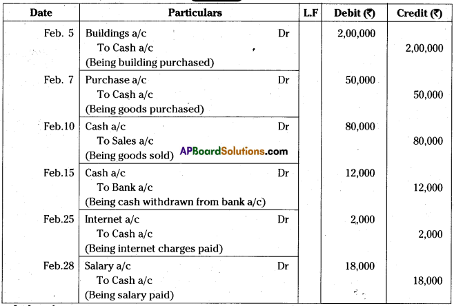 AP Inter 1st Year Accountancy Important Questions Chapter 5 Ledger 2