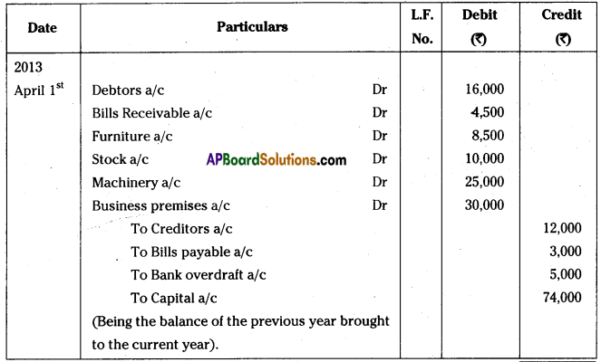 AP Inter 1st Year Accountancy Important Questions Chapter 7 Journal Proper 16