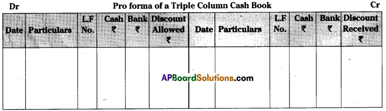 AP Inter 1st Year Accountancy Important Questions Chapter 8 Cash Book 1